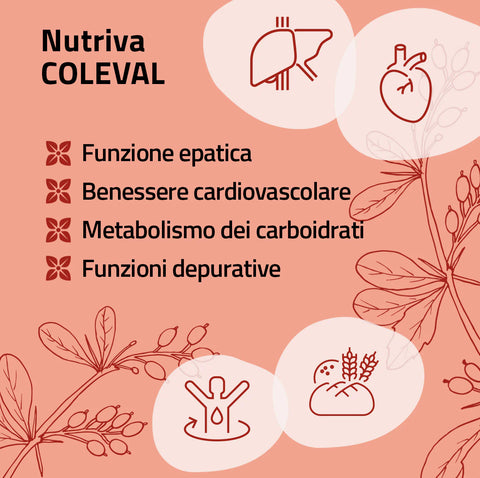 COLEVAL 60cps.NUTRIVA