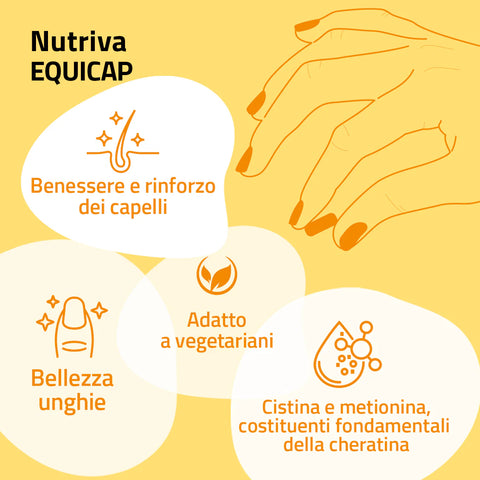 EQUICAP 30cps. NUTRIVA