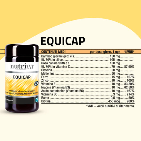 EQUICAP 30cps. NUTRIVA