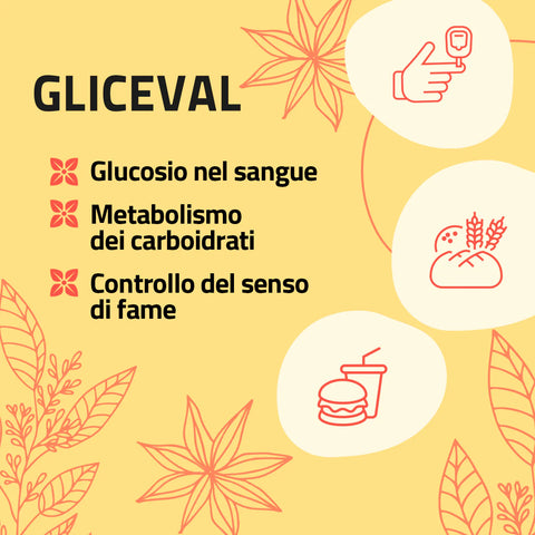 GLICEVAL 30cps. NUTRIVA